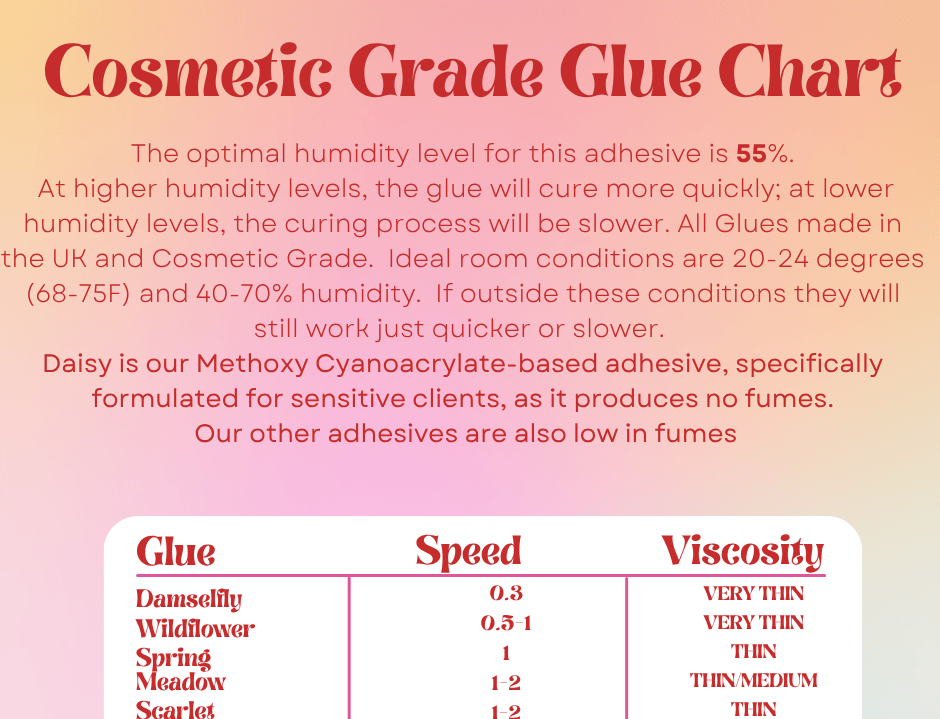 ladybuglashes lashglue lashtrays lashadhesive glueretention cloverlashes wlashes yylashes premades promades lashes