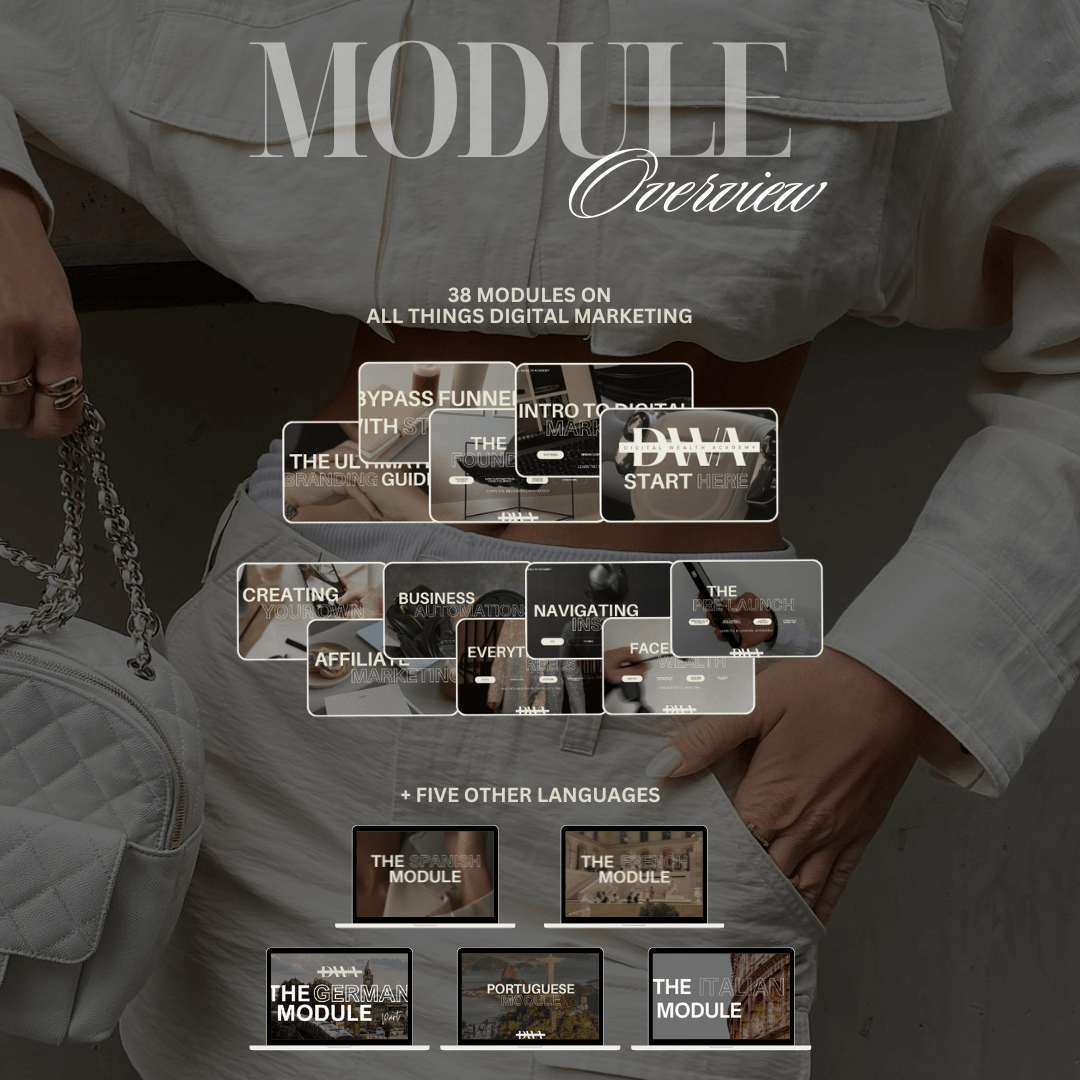 Digital Wealth Course: Master the Art of Selling Digital Products