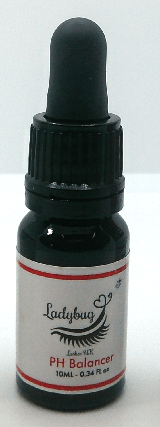 Private/White Label Lash Extension Essentials – 2025