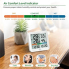 Hygrometer – Monitor Your Room’s Humidity & Temperature