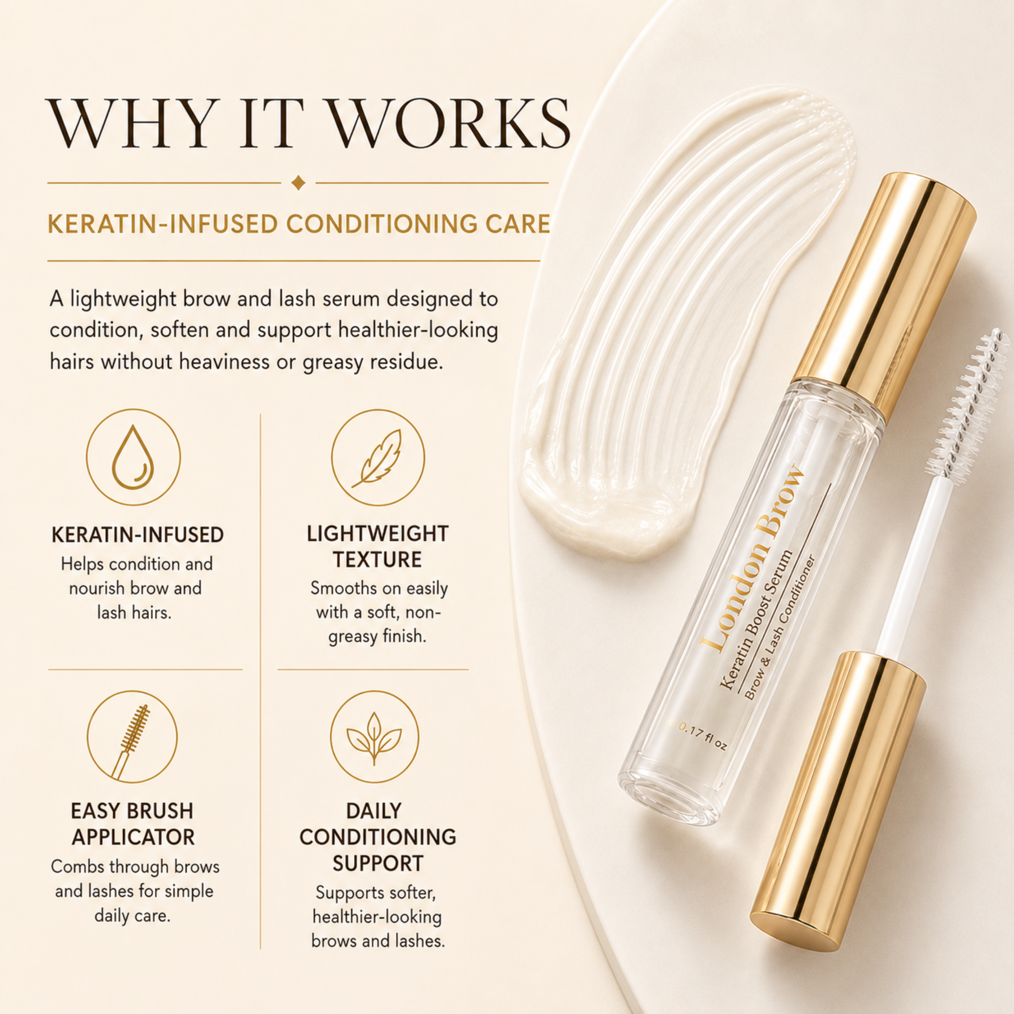 The London Brow Company Keratin Brow & Lash Boost Serum how-to-use infographic showing four-step application process on brown-eyed model with brow brushing and combing steps alongside product shot

